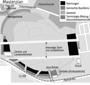 Masterplan Tempelhofer Feld.